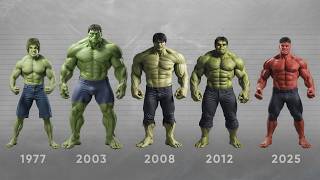 Evolution of Hulk (1977–2025) | Lou Ferrigno to Red Hulk #marvel #avengers #mcu