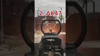 Top 5 Guns in Call of Duty 4
