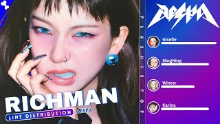 AESPA - Rich Man (LIVE) | Line Distribution 