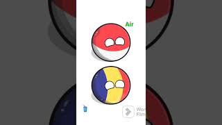 water in different languages #foryou #ytshorts #countryballs