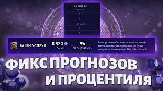 ПРОЦЕНТИЛЬ и ФИКС ПРОГНОЗОВ THE INTERNATIONAL 2025