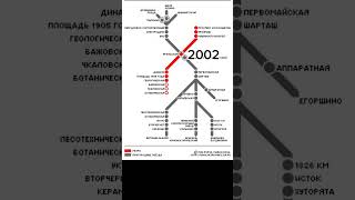Эволюция метро Екатеринбурга 1991-2025 #метро #екб #evolution