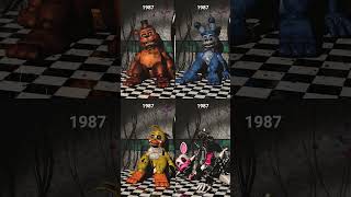 FNAF Toy Animatronics over the years