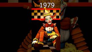 Secret Of The MIMIC JACKIE through the Years #fnaf