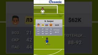 ЛУЧШИЕ ПЕРСПЕКТИВНЫЕ ИГРОКИ В WORLD SOCCER CHAMPS WSC