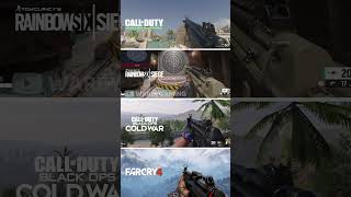 MP5 Comparison | Modern Warfare vs Rainbow Six Siege vs Black Ops Cold War vs Far Cry 4