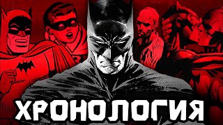 Хронология Batman Arkham