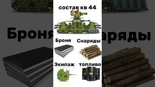 состав кв 44 #gerand #homeanimations #tank #shorts #геранд #танки #кв44 #состав #kv44 #мем