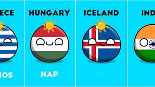 How to Say &quot;SUN&quot; in Different Languages #countryballs