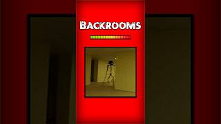 Backrooms [Urban Legend ] #horror #urbanlegend #animation #backrooms