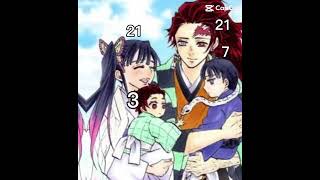 [ Demon slayer  character love story Tanjiro  Kamado x Kanao Tsuyuri  they so cute together #edit4k]