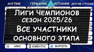 Все участники основного этапа Лига Чемпионов. Результат ответных матчей за 27.08.25.