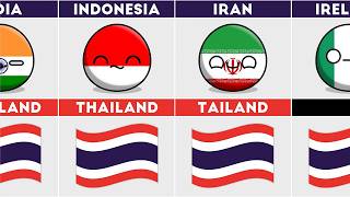 How to Say &quot;THAILAND&quot; in Different Languages #countryballs