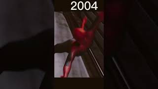 Evolution of Captain America , Spider-Man And Iron Man #shorts #evolution #mcu