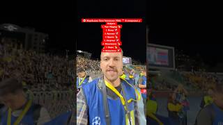 Жеребьевка Лиги Чемпионов УЕФА. В соперниках у Кайрата.