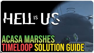 Acasa Marshes Timeloop – Hell is Us – All Timeloop Guardian Locations