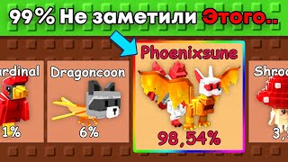 😱Как Выполнить Все Ачивки в Grow a Garden в Роблокс?!