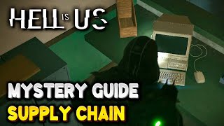 Hell Is Us SUPPLY CHAIN Mystery Guide (Talju Mystery #3)