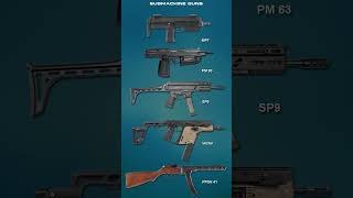Call of Duty 2026 - Modern Warfare 4 All Leaked Weapons so far... #callofduty #modernwarfare4