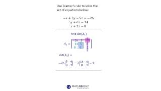 Cramer&#39;s Rule
