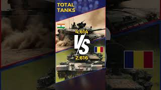 India VS Romania : Military Power Showdown 2025 #factsvideo  #military #ranking #trendingshort