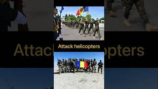 Moldova vs Romania (military comparasion)