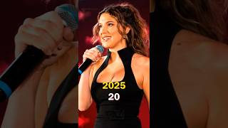 Очень странные дела (2016-2025) Актёры тогда и сейчас #shorts #strangerthings #movie #thenandnow