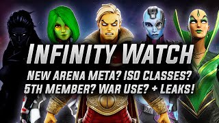 Infinity Watch: New Arena META? + Leaks! - MARVEL Strike Force - MSF