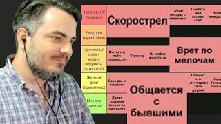 Мэддисон составляет тир лист мужских ред флагов