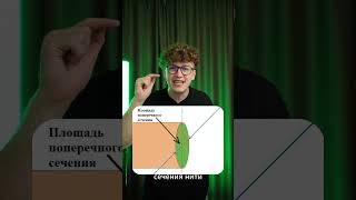Вера крепка  #физика