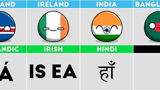 How to Say &quot;YES&quot; in Different Languages #countryballs