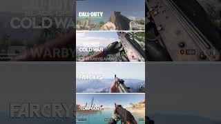 AK-47 Comparison | Modern Warfare vs Black Ops Cold War vs Far Cry 5 vs XDefiant