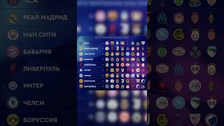 Лига Чемпионов УЕФА 2025/26 #футбол #лигачемпионов