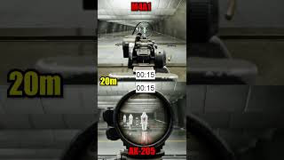 BATTLEFIELD 6 | M4A1 vs AK-205  TTK Comparison