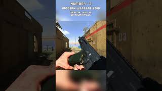 Top 5 Ranking Assault rifle Extended Mag Reload : Modern Warfare [2019] #warzone #callofduty #gaming