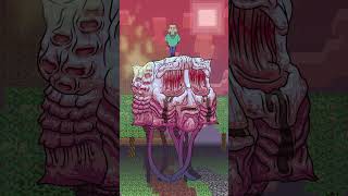 Fear of Cubes