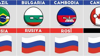 How to Say &quot;RUSSIA&quot; in Different Languages #countryballs