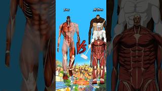 Eren Vs All titans ☠️