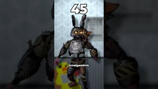 Every Secret of the Mimic Character #fnaf